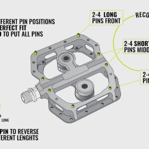 Magped MTB Enduro Pedals V2 - Image 2