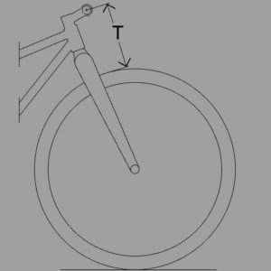Texrex Handlebar Bag/Harness - Image 9