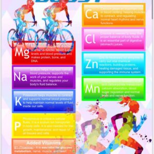 Electro-Boost Electrolyte Naartjie Flavour - Ideal for Endurance Races  (10 Sachets in a box) - Image 9