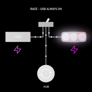 K-Lite - Bar switch USB always ON (SON Dynamo hub plug) - Image 3